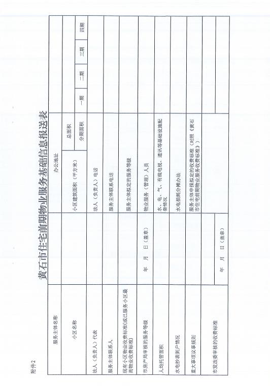 2023年新澳门开彩记录