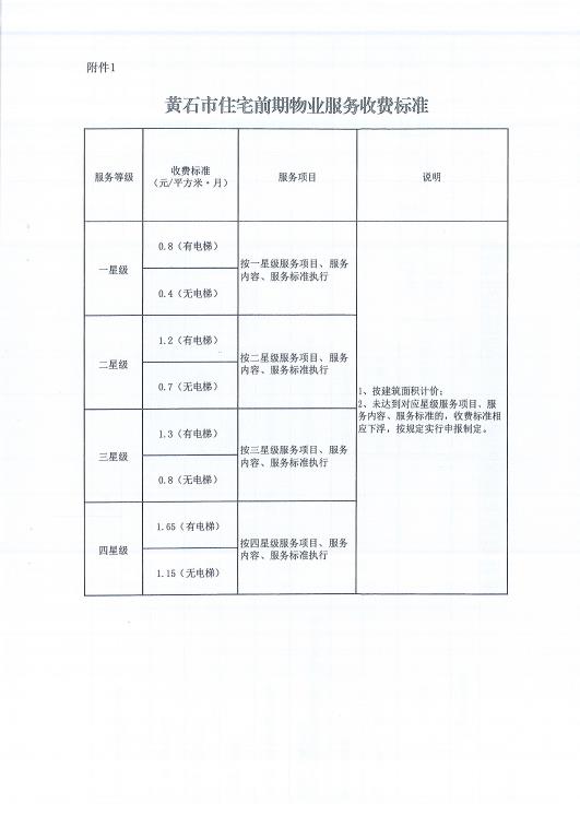 2023年新澳门开彩记录