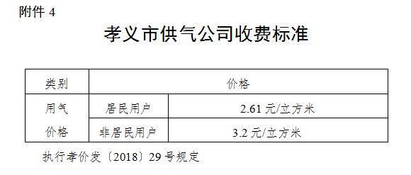 2023年新澳门开彩记录