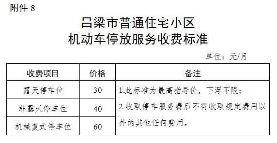 2023年新澳门开彩记录