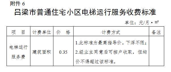 2023年新澳门开彩记录