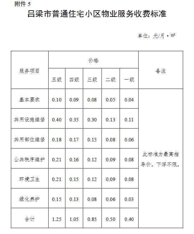 2023年新澳门开彩记录