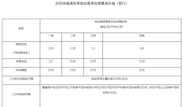 2023年新澳门开彩记录