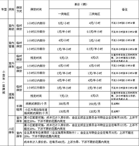 2023年新澳门开彩记录