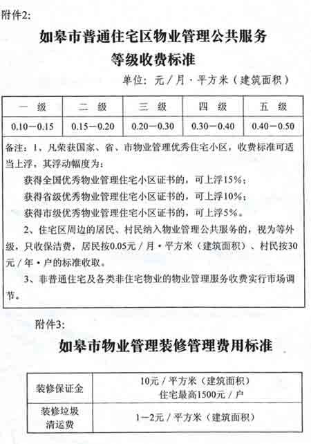 2023年新澳门开彩记录