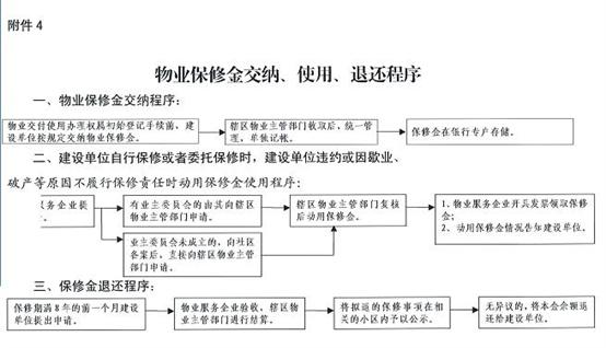 2023年新澳门开彩记录