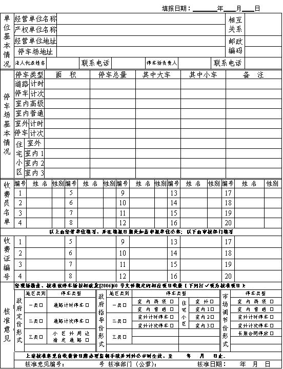 2023年新澳门开彩记录