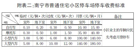 2023年新澳门开彩记录