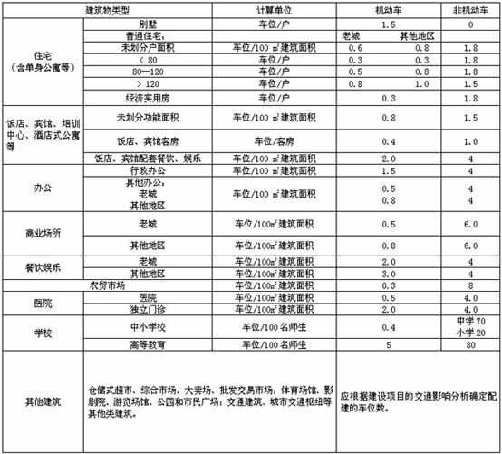 2023年新澳门开彩记录