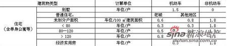 2023年新澳门开彩记录