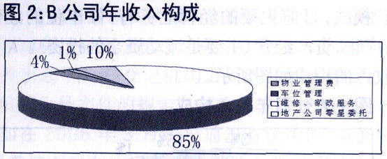 2023年新澳门开彩记录