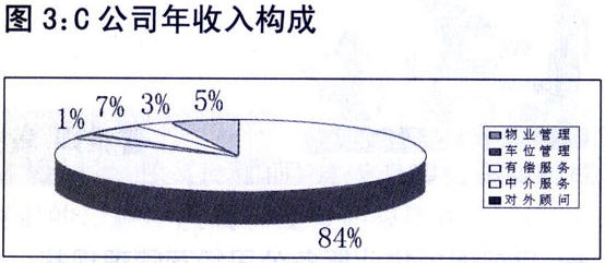 2023年新澳门开彩记录