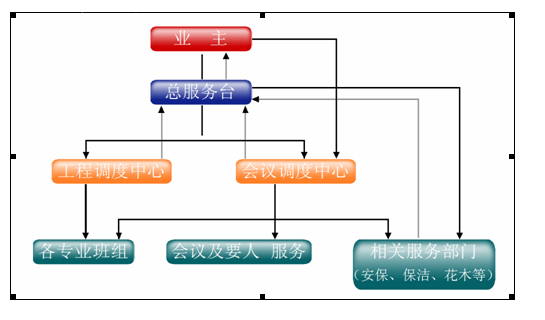 2023年新澳门开彩记录