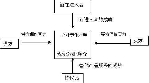 2023年新澳门开彩记录