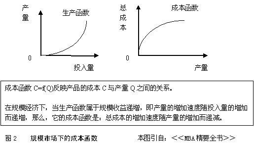 2023年新澳门开彩记录