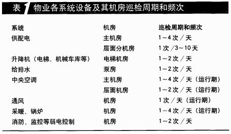 2023年新澳门开彩记录