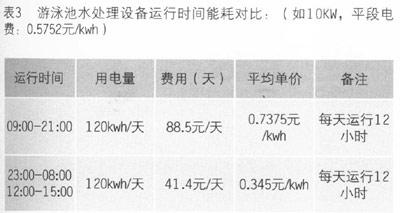 2023年新澳门开彩记录