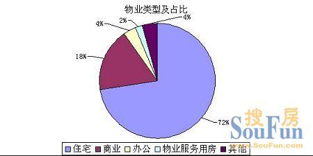 2023年新澳门开彩记录