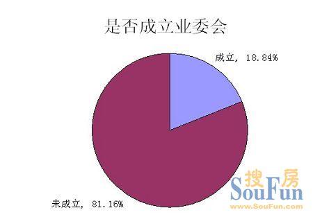 2023年新澳门开彩记录