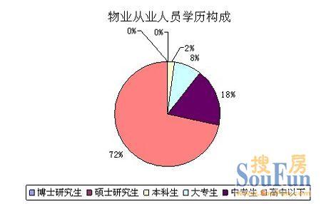 2023年新澳门开彩记录