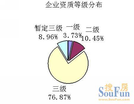 2023年新澳门开彩记录