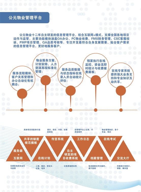 2023年新澳门开彩记录